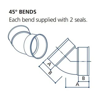 Polysewer 150mm 45 deg Bend Ref PS603