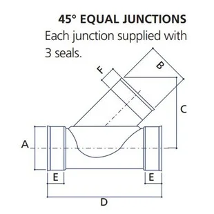 Polysewer 150mm 45 deg Tee Ref PS605