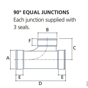 Polysewer 150mm 90 deg Tee Ref PS623