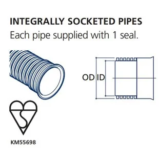 Polysewer 225mm x 3m Pipe Integral Socket Ref PS1032