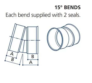 Polysewer 300mm 15 deg Bend Ref PS1209