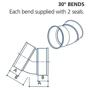Polysewer 300mm 30 deg Bend Ref PS1267