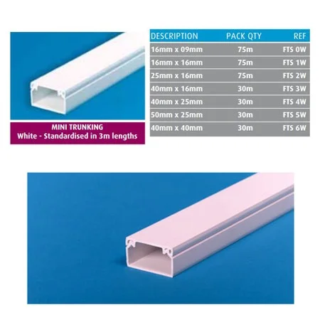 Mini Trunking 40 x 16mm x 3Mtr Ref Fts3