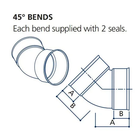 Polysewer 150mm 45 deg Bend Ref PS603