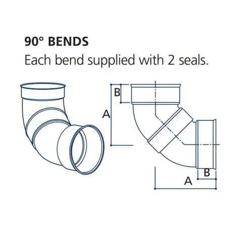 Polysewer 150mm 90 deg Bend Ref PS611