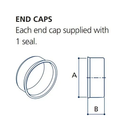 Polysewer 150mm End Cap Ref PS6101