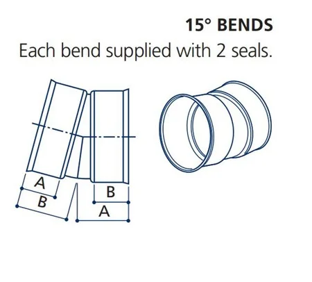 Polysewer 300mm 15 deg Bend Ref PS1209
