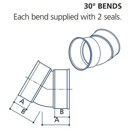 Polysewer 300mm 30 deg Bend Ref PS1267